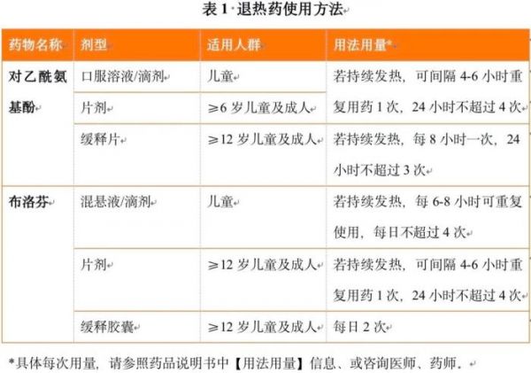 回顧2020年年度熱詞盤點公眾號首圖 (1)