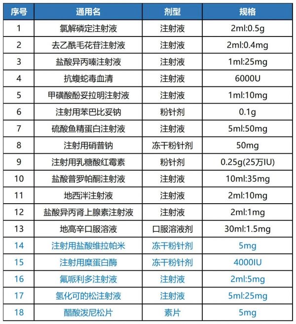 生日快樂插畫風(fēng)公眾號(hào)首圖